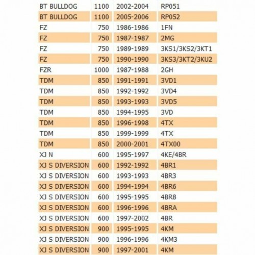 Filtro aria Yamaha FZ 750 TDM 850 XJ...