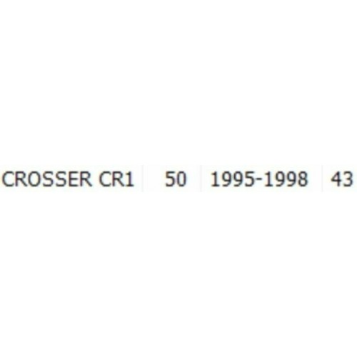 Scudo anteriore Malaguti Crosser