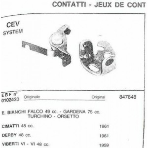 Contatti impianto Cev Icet... 2