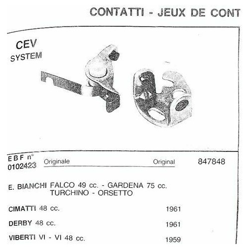 Contatti impianto Cev Icet 3156