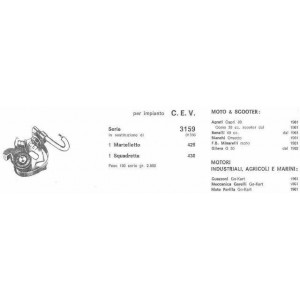 Contatti impianto Cev ICET... 2