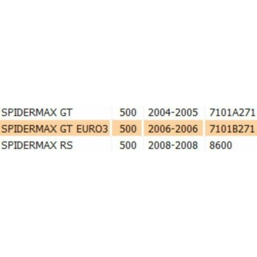 Cerchio anteriore Malaguti SpiderMax 500
