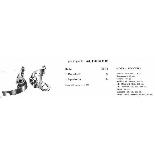 Contatti impianto Autorotor Icet 3051