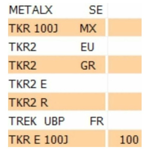 Cerchio posteriore Peugeot Trekker...