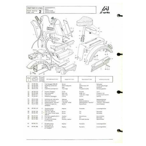 Catalogo ricambi Aprilia ciclomotori