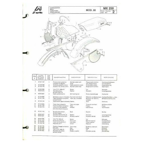 Catalogo ricambi telaio Aprilia MX...