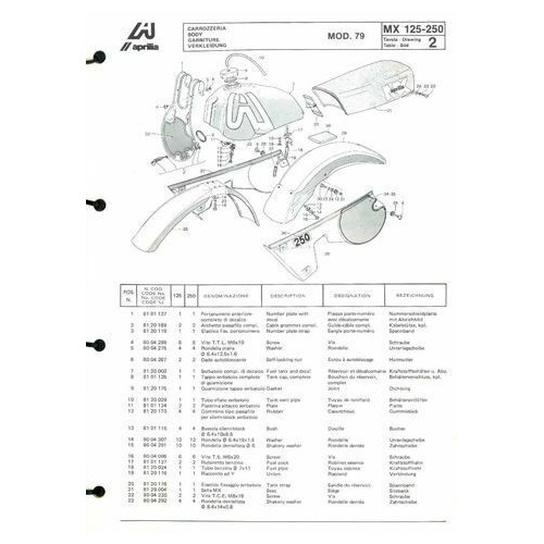 Catalogo ricambi Aprilia MX 125 e 250