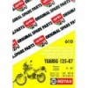 Catalogo ricambi Aprilia Tuareg 125 Rotax