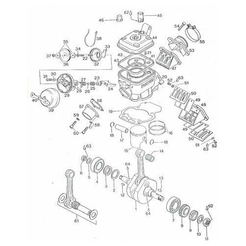 Catalogo ricambi in PDF Aprilia...
