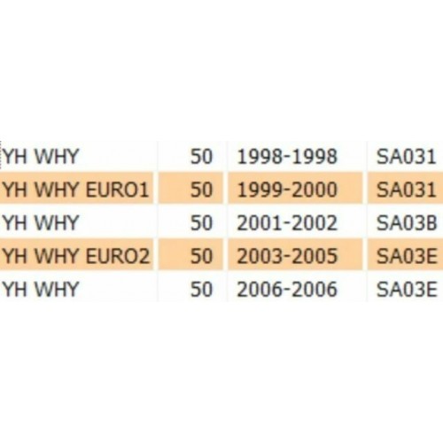 Carena posteriore laterale Yamaha Why 50