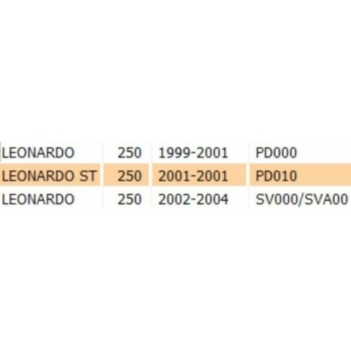 Pedana poggiapiedi Aprilia Leonardo...