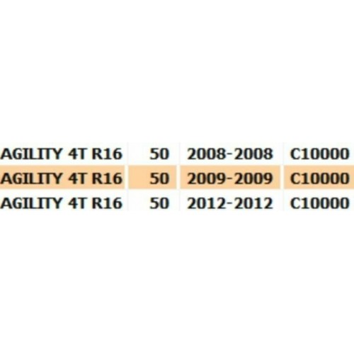 Paraspruzzi posteriore Kymco Agility...