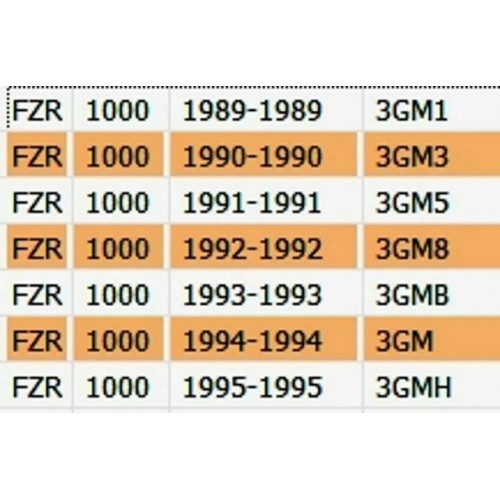 Motore per pezzi ricambio Yamaha FZR...