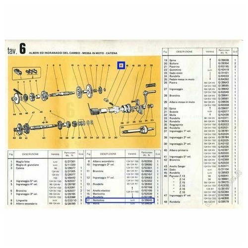 Cricco messa in moto Gilera Giubileo