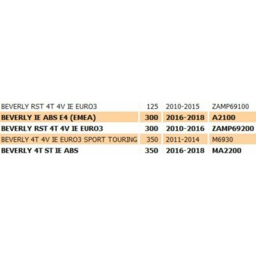 Fianco laterale sinistro Piaggio Beverly