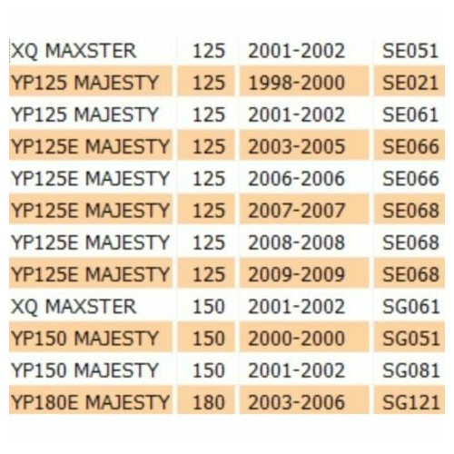 Elettroventola Yamaha Majesty MBK -...