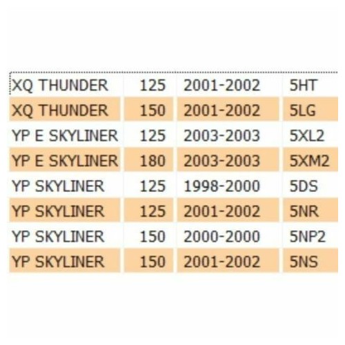 Elettroventola Yamaha Majesty MBK -...