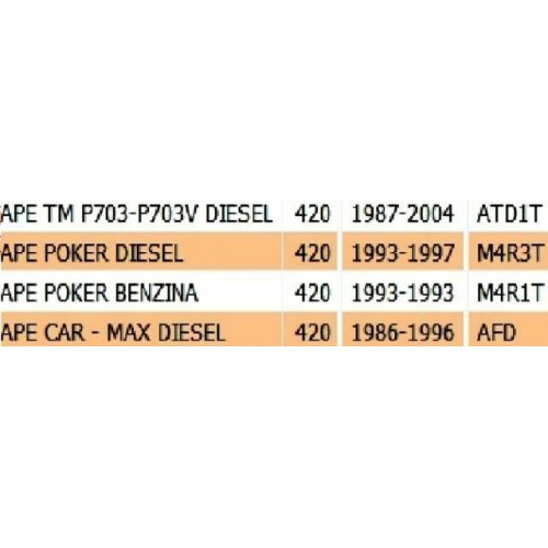 Cuffia semiasse Piaggio Ape TM - CAR...