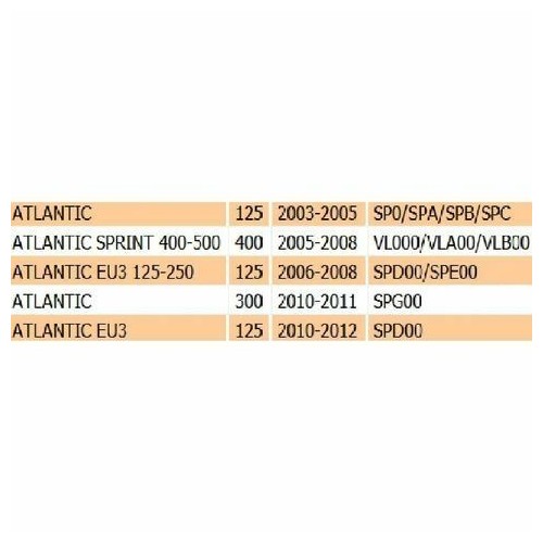 Fianco anteriore sinistro Aprilia...