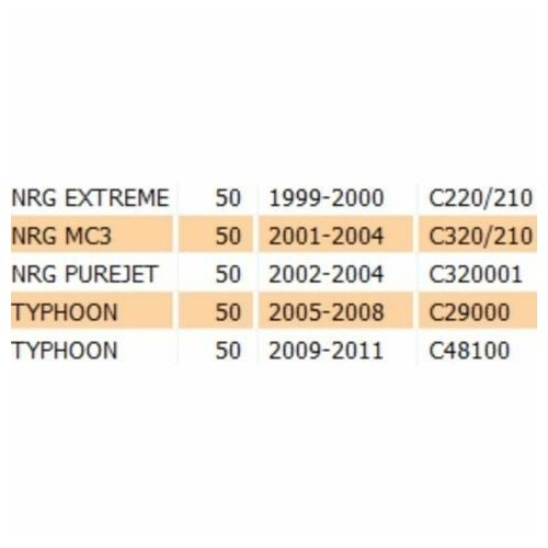 Coprimanubrio posteriore NRG Typhoon...