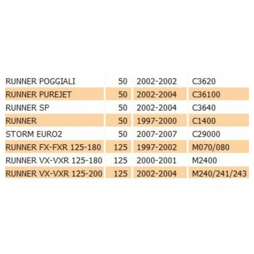 Coprimanubrio posteriore NRG Typhoon...