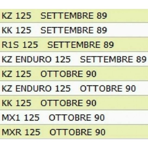 Ingranaggio 2 marcia Gilera KZ - MXR...