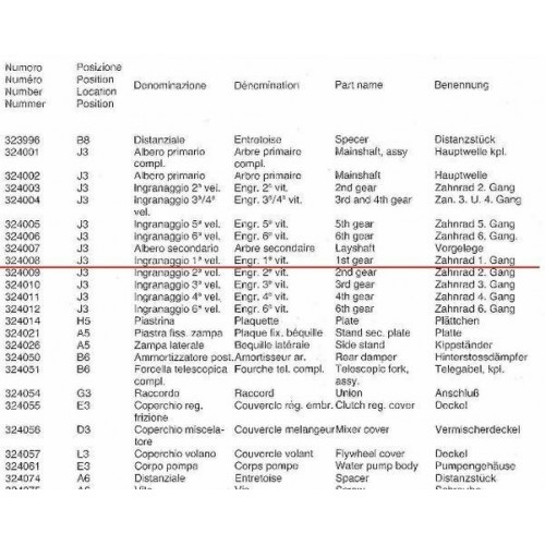 Ingranaggio 1 marcia Gilera KK e KZ...