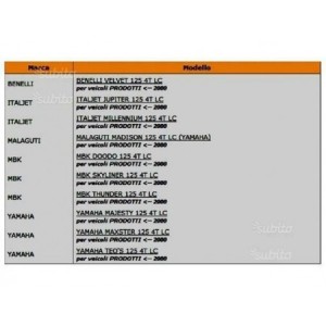 Ingranaggi secondari... 2