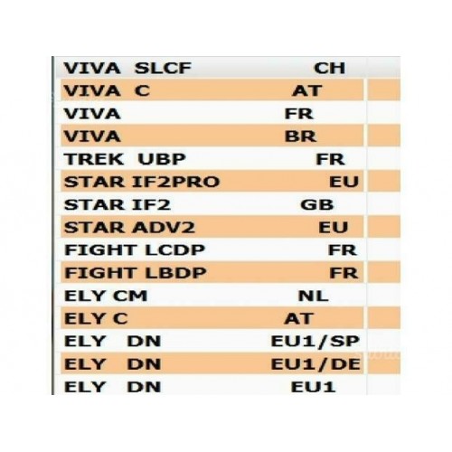 Carter sinistro Peugeot Speedfight e...