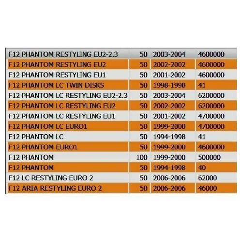 Serbatoio olio Malaguti F12 Phantom -...