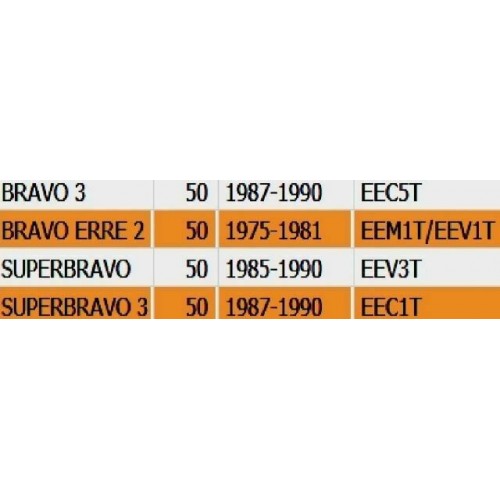 Dado superiore sterzo Piaggio...