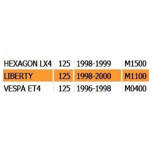 Raccordo carter Vespa Liberty Hexagon