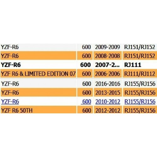 Portatarga Yamaha R6 600 dal 2006...