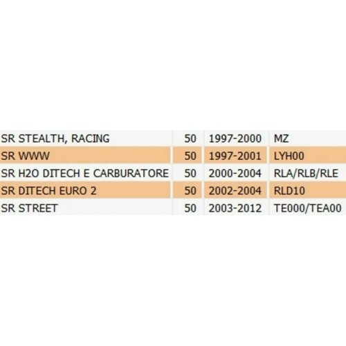 Coppia foderi con steli forcella...