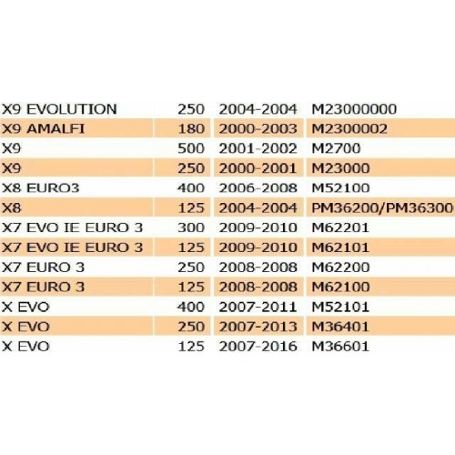 Fodero sinistro forcella X7 - X8 - X9...