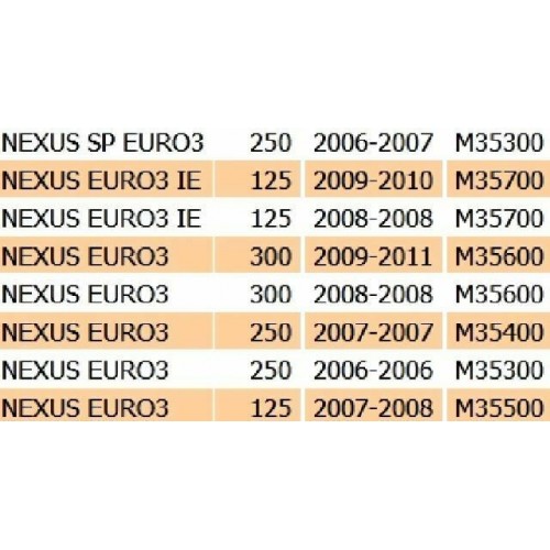 Fodero sinistro forcella X7 - X8 - X9...