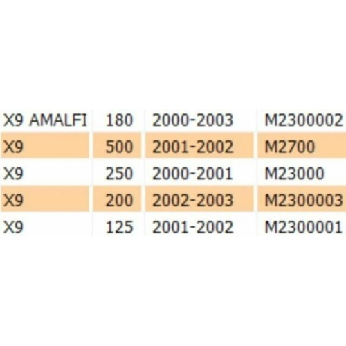 Coperchio posteriore fiancate Piaggio X9