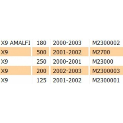 Scudo anteriore centrale Piaggio X9