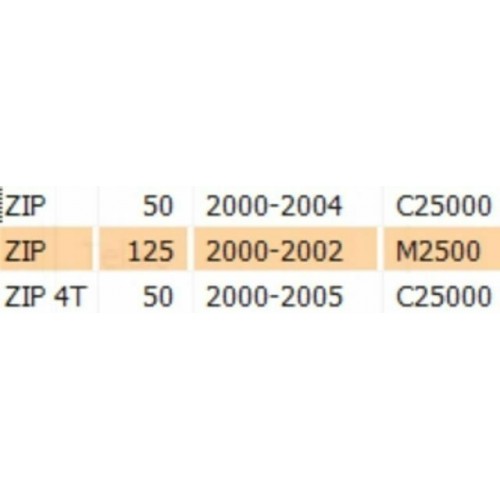 Coprimanubrio anteriore Piaggio Zip...