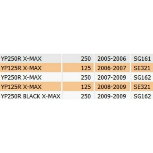 Parafango posteriore Yamaha X-Max...
