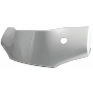 Coprimanubrio anteriore...