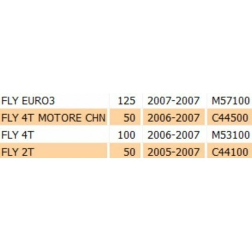 Copertura sottosella Piaggio Fly...