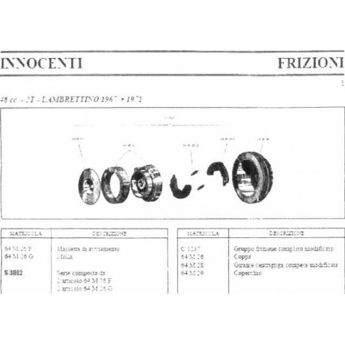 Coppia massette frizione Innocenti...