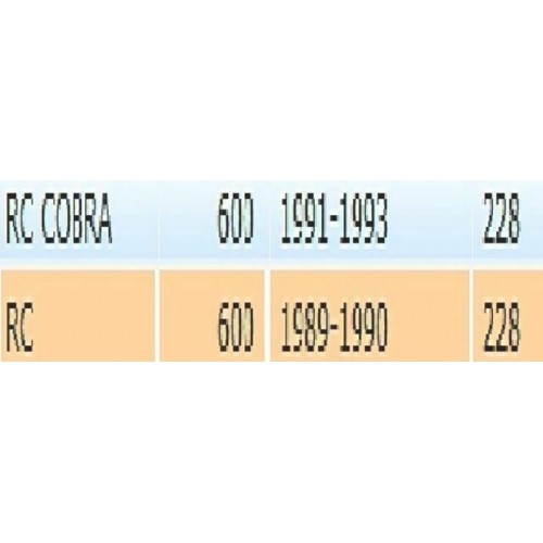 Attacco pedalina anteriore sinistra...