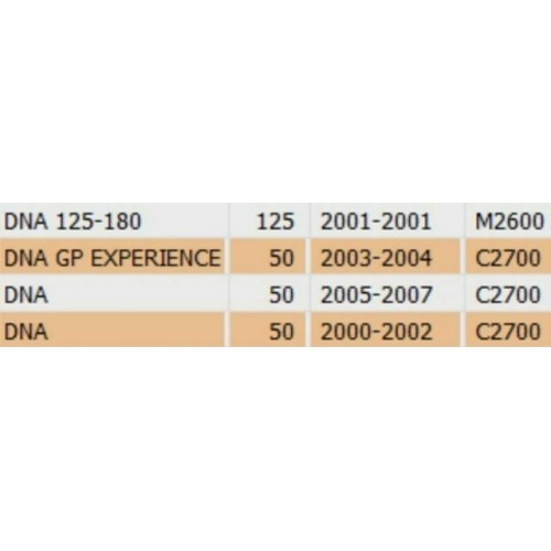 Fiancata posteriore sinistra Gilera...