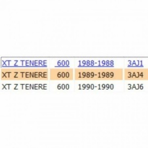 Corda contachilometri... 2