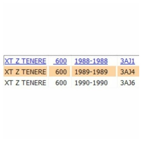 Corda contachilometri Yamaha XT 600...