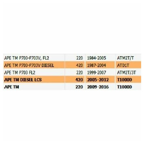 Ammortizzatore Piaggio Ape Calessino...