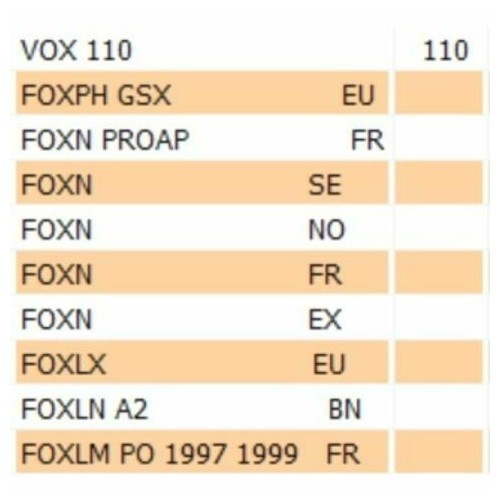 Gomma pedana poggiapiedi Peugeot Fox