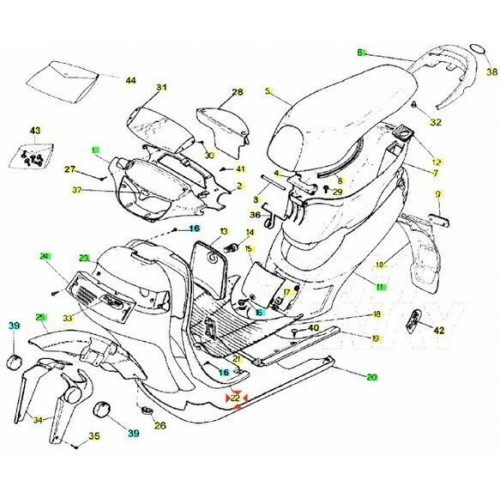 Controscudo Malaguti Centro SL...